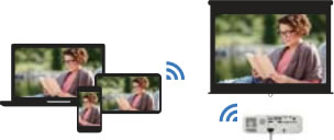 PT-VZ585N Full screen Wireless