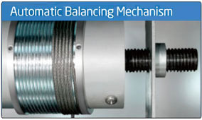 Balancing System