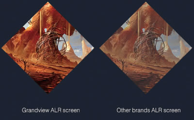Grandview Ambient Light rejecting screen