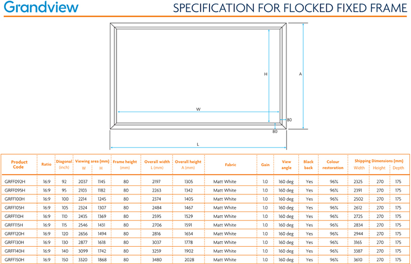Grandview Fixed Frame Screen Specification