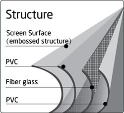 Grandviews Screen Fabric