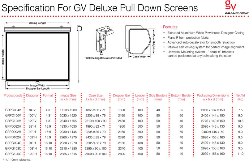 Grandview pull down Specifications