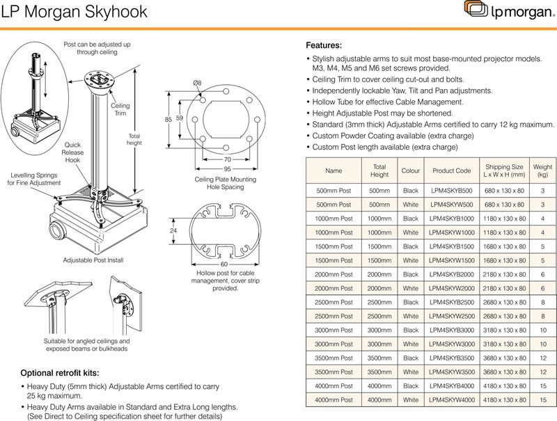 LP Morgan Skyhook