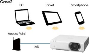 VPLCH370 Wireless