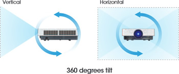 vplfhz55w 360 degree projection