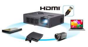 PLED-W800 HDMI