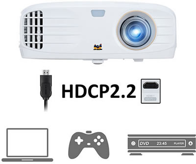 PX747 HDCP